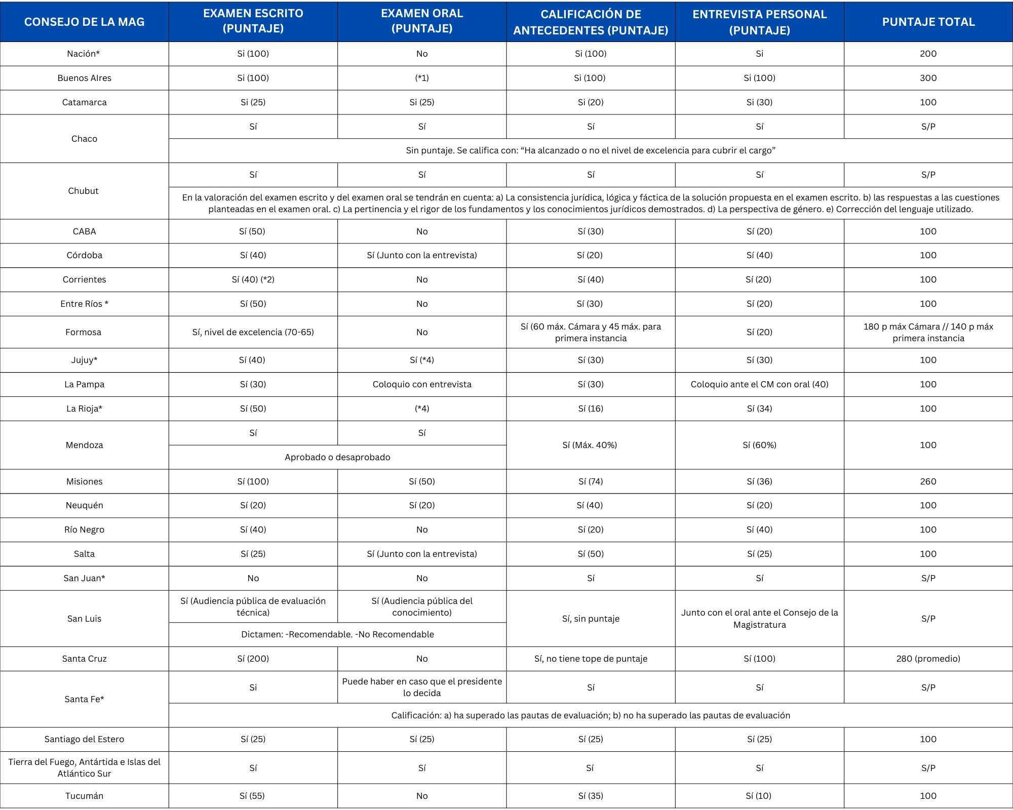 C:\Users\mricapito\AppData\Local\Microsoft\Windows\INetCache\Content.MSO\9FC0454.tmp